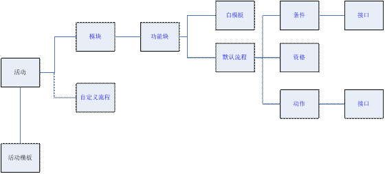 ˵��: C:\DOCUME~1\JESEEC~1\LOCALS~1\Temp\ksohtml\wps_clip_image1.emf